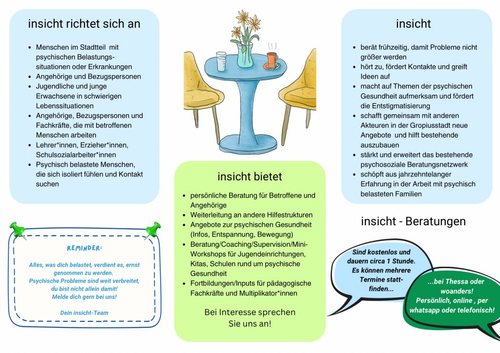 Insicht Broschüre Seite 2